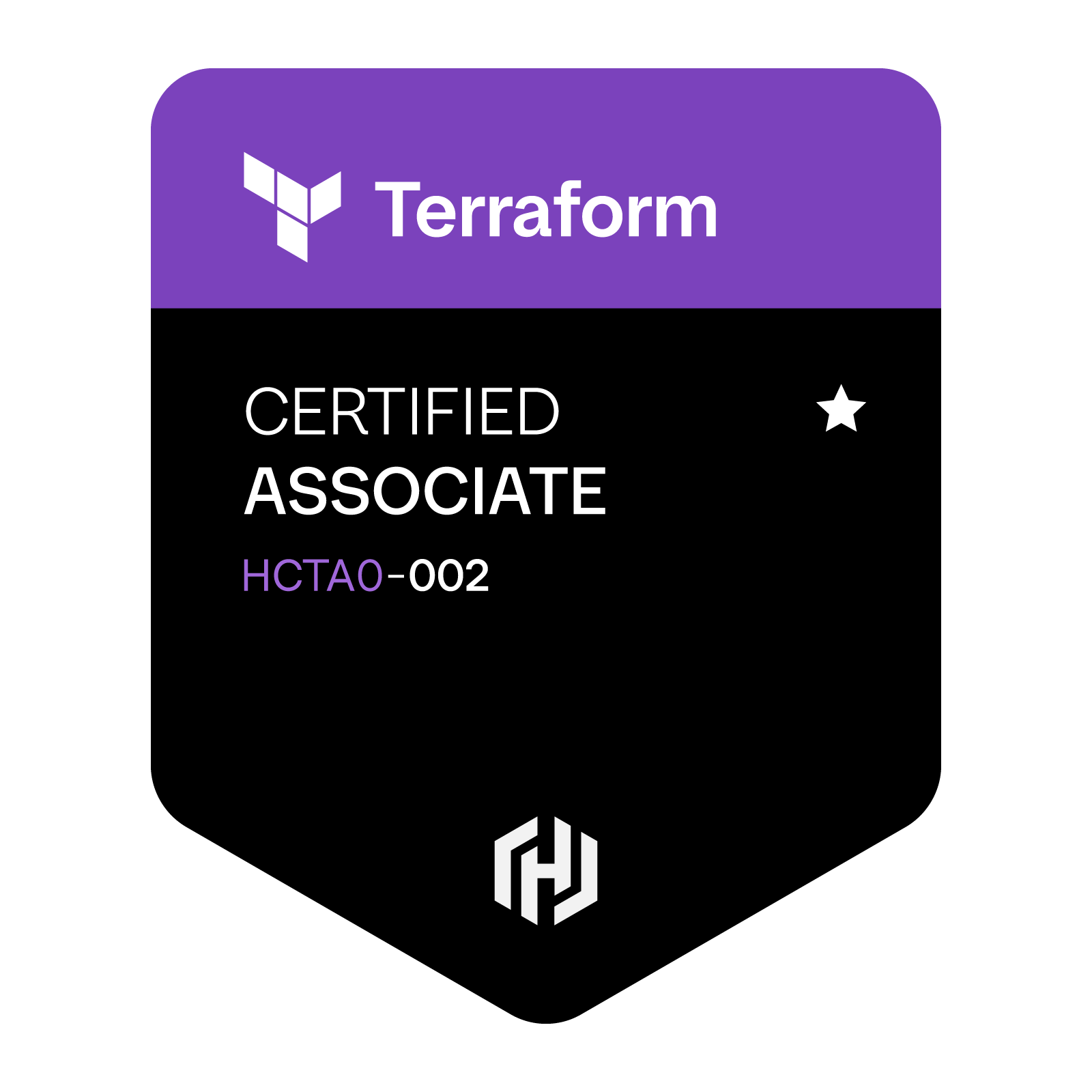 HashiCorp