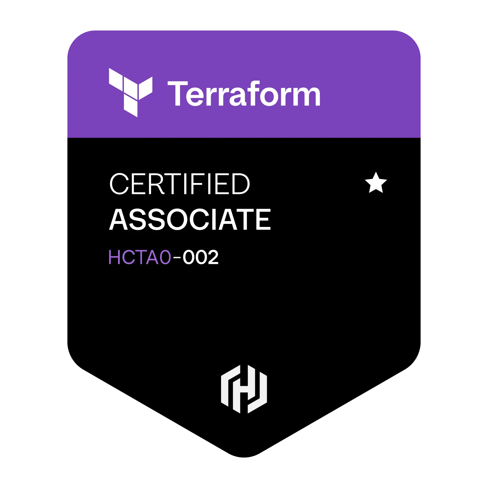 HashiCorp